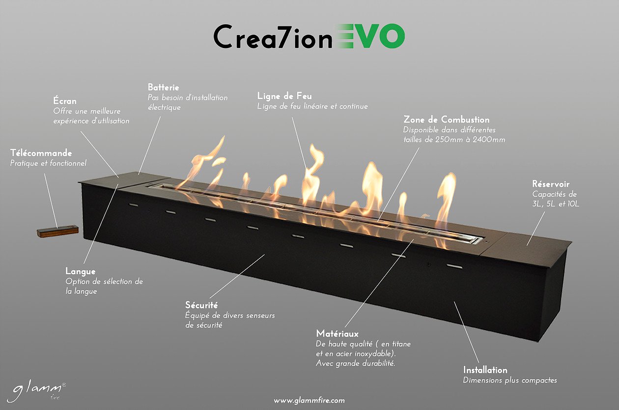 Bruleur éthanol télécommandé GLAMM-FIRE EVO 800 - Bio Art Concept